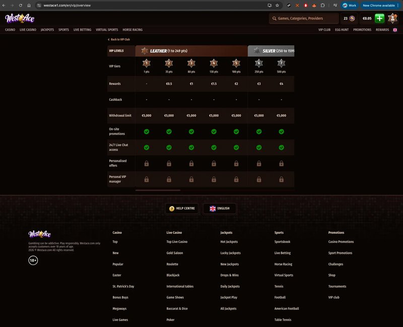Exploring the Thrills of Westace Online Casino in the UK